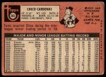 1969 Topps #265 Leo Cardenas<br />B69T 17 5419<br /><a class='button AddToCart' data-ajax='true' data-ajax-mode='replace' data-ajax-update='#cart-info' href='/AddToCart?itemId=7066771&quantity=1&type=0'>Add To Cart</a>