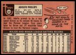 1969 Topps #372 Adolfo Phillips<br />B69T 17 5426<br /><a class='button AddToCart' data-ajax='true' data-ajax-mode='replace' data-ajax-update='#cart-info' href='/AddToCart?itemId=7066778&quantity=1&type=0'>Add To Cart</a>