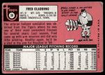 1969 Topps #58 Fred Gladding<br />B69T 17 5433<br /><a class='button AddToCart' data-ajax='true' data-ajax-mode='replace' data-ajax-update='#cart-info' href='/AddToCart?itemId=7066785&quantity=1&type=0'>Add To Cart</a>
