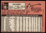 1969 Topps #329 Rick Joseph<br />B69T 17 5455<br /><a class='button AddToCart' data-ajax='true' data-ajax-mode='replace' data-ajax-update='#cart-info' href='/AddToCart?itemId=7066808&quantity=1&type=0'>Add To Cart</a>