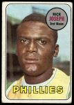 1969 Topps #329 Rick Joseph<br />B69T 17 5455<br /><a class='button AddToCart' data-ajax='true' data-ajax-mode='replace' data-ajax-update='#cart-info' href='/AddToCart?itemId=7066808&quantity=1&type=0'>Add To Cart</a>