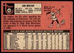 1969 Topps #143 Joe Nossek<br />B69T 17 5472<br /><a class='button AddToCart' data-ajax='true' data-ajax-mode='replace' data-ajax-update='#cart-info' href='/AddToCart?itemId=7066825&quantity=1&type=0'>Add To Cart</a>