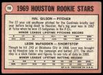 1969 Topps #156  -  Hal Gilson / Leon McFadden Astros Rookies<br />B69T 17 5485<br /><a class='button AddToCart' data-ajax='true' data-ajax-mode='replace' data-ajax-update='#cart-info' href='/AddToCart?itemId=7066838&quantity=1&type=0'>Add To Cart</a>