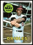 1969 Topps #113 Dave May<br />B69T 17 5517<br /><a class='button AddToCart' data-ajax='true' data-ajax-mode='replace' data-ajax-update='#cart-info' href='/AddToCart?itemId=7066871&quantity=1&type=0'>Add To Cart</a>