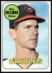 1969 Topps #141 Bill Dillman<br />B69T 17 5528<br /><a class='button AddToCart' data-ajax='true' data-ajax-mode='replace' data-ajax-update='#cart-info' href='/AddToCart?itemId=7066882&quantity=1&type=0'>Add To Cart</a>