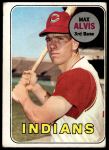 1969 Topps #145 Max Alvis<br />B69T 17 5574<br /><a class='button AddToCart' data-ajax='true' data-ajax-mode='replace' data-ajax-update='#cart-info' href='/AddToCart?itemId=7066928&quantity=1&type=0'>Add To Cart</a>