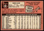 1969 Topps #623 Hank Allen<br />B69T 17 5580<br /><a class='button AddToCart' data-ajax='true' data-ajax-mode='replace' data-ajax-update='#cart-info' href='/AddToCart?itemId=7066934&quantity=1&type=0'>Add To Cart</a>