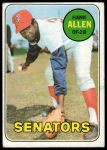 1969 Topps #623 Hank Allen<br />B69T 17 5580<br /><a class='button AddToCart' data-ajax='true' data-ajax-mode='replace' data-ajax-update='#cart-info' href='/AddToCart?itemId=7066934&quantity=1&type=0'>Add To Cart</a>