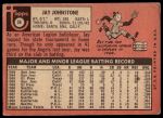 1969 Topps #59 Jay Johnstone<br />B69T 17 5605<br /><a class='button AddToCart' data-ajax='true' data-ajax-mode='replace' data-ajax-update='#cart-info' href='/AddToCart?itemId=7066959&quantity=1&type=0'>Add To Cart</a>