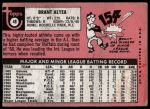 1969 Topps #48 Brant Alyea<br />B69T 17 5612<br /><a class='button AddToCart' data-ajax='true' data-ajax-mode='replace' data-ajax-update='#cart-info' href='/AddToCart?itemId=7066966&quantity=1&type=0'>Add To Cart</a>