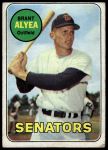 1969 Topps #48 Brant Alyea<br />B69T 17 5612<br /><a class='button AddToCart' data-ajax='true' data-ajax-mode='replace' data-ajax-update='#cart-info' href='/AddToCart?itemId=7066966&quantity=1&type=0'>Add To Cart</a>