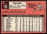 1969 Topps #487 Denis Menke<br />B69T 17 5643<br /><a class='button AddToCart' data-ajax='true' data-ajax-mode='replace' data-ajax-update='#cart-info' href='/AddToCart?itemId=7066997&quantity=1&type=0'>Add To Cart</a>