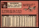 1969 Topps #102 Jim Davenport<br />B69T 17 5645<br /><a class='button AddToCart' data-ajax='true' data-ajax-mode='replace' data-ajax-update='#cart-info' href='/AddToCart?itemId=7066999&quantity=1&type=0'>Add To Cart</a>