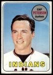 1969 Topps #571 Cap Peterson<br />B69T 17 5729<br /><a class='button AddToCart' data-ajax='true' data-ajax-mode='replace' data-ajax-update='#cart-info' href='/AddToCart?itemId=7067085&quantity=1&type=0'>Add To Cart</a>