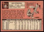 1969 Topps #215 Rico Petrocelli<br />B69T 17 5735<br /><a class='button AddToCart' data-ajax='true' data-ajax-mode='replace' data-ajax-update='#cart-info' href='/AddToCart?itemId=7067091&quantity=1&type=0'>Add To Cart</a>