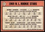 1969 Topps #641  -  Bobby Darwin / Tommy Dean / John Miller NL Rookies<br />B69T 17 5759<br /><a class='button AddToCart' data-ajax='true' data-ajax-mode='replace' data-ajax-update='#cart-info' href='/AddToCart?itemId=7067115&quantity=1&type=0'>Add To Cart</a>