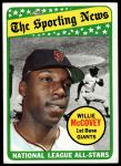 1969 Topps #416  -  Willie McCovey All-Star<br />B69T 17 5776<br /><a class='button AddToCart' data-ajax='true' data-ajax-mode='replace' data-ajax-update='#cart-info' href='/AddToCart?itemId=7067132&quantity=1&type=0'>Add To Cart</a>