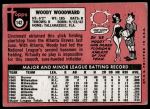 1969 Topps #142 Woody Woodward<br />B69T 17 5819<br /><a class='button AddToCart' data-ajax='true' data-ajax-mode='replace' data-ajax-update='#cart-info' href='/AddToCart?itemId=7067176&quantity=1&type=0'>Add To Cart</a>