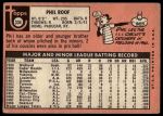 1969 Topps #334 Phil Roof<br />B69T 17 5831<br /><a class='button AddToCart' data-ajax='true' data-ajax-mode='replace' data-ajax-update='#cart-info' href='/AddToCart?itemId=7067188&quantity=1&type=0'>Add To Cart</a>