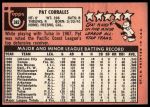 1969 Topps #382 Pat Corrales<br />B69T 17 5833<br /><a class='button AddToCart' data-ajax='true' data-ajax-mode='replace' data-ajax-update='#cart-info' href='/AddToCart?itemId=7067190&quantity=1&type=0'>Add To Cart</a>