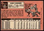 1969 Topps #208 HOU Donn Clendenon<br />B69T 17 5853<br /><a class='button AddToCart' data-ajax='true' data-ajax-mode='replace' data-ajax-update='#cart-info' href='/AddToCart?itemId=7067210&quantity=1&type=0'>Add To Cart</a>