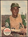 1967 Topps Pin-Ups #2 Bert Campaneris<br />B67P 00 2495<br /><a class='button AddToCart' data-ajax='true' data-ajax-mode='replace' data-ajax-update='#cart-info' href='/AddToCart?itemId=7067370&quantity=1&type=0'>Add To Cart</a>