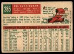 1959 Topps #285 Joe Cunningham<br />B59T 15 0374<br /><a class='button AddToCart' data-ajax='true' data-ajax-mode='replace' data-ajax-update='#cart-info' href='/AddToCart?itemId=7067864&quantity=1&type=0'>Add To Cart</a>