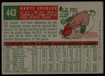 1959 Topps #443 Daryl Spencer<br />B59T 15 0395<br /><a class='button AddToCart' data-ajax='true' data-ajax-mode='replace' data-ajax-update='#cart-info' href='/AddToCart?itemId=7067885&quantity=1&type=0'>Add To Cart</a>