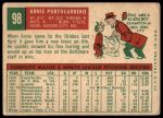 1959 Topps #98 Arnie Portocarrero<br />B59T 15 0404<br /><a class='button AddToCart' data-ajax='true' data-ajax-mode='replace' data-ajax-update='#cart-info' href='/AddToCart?itemId=7067894&quantity=1&type=0'>Add To Cart</a>