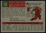 1959 Topps #135 Gene Oliver<br />B59T 15 0408<br /><a class='button AddToCart' data-ajax='true' data-ajax-mode='replace' data-ajax-update='#cart-info' href='/AddToCart?itemId=7067898&quantity=1&type=0'>Add To Cart</a>