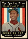 1959 Topps #135 Gene Oliver<br />B59T 15 0408<br /><a class='button AddToCart' data-ajax='true' data-ajax-mode='replace' data-ajax-update='#cart-info' href='/AddToCart?itemId=7067898&quantity=1&type=0'>Add To Cart</a>