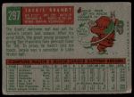 1959 Topps #297 Jackie Brandt<br />B59T 15 0419<br /><a class='button AddToCart' data-ajax='true' data-ajax-mode='replace' data-ajax-update='#cart-info' href='/AddToCart?itemId=7067909&quantity=1&type=0'>Add To Cart</a>