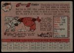 1958 Topps #239 Chuck Stobbs<br />B58T 10 7134<br /><a class='button AddToCart' data-ajax='true' data-ajax-mode='replace' data-ajax-update='#cart-info' href='/AddToCart?itemId=7067927&quantity=1&type=0'>Add To Cart</a>