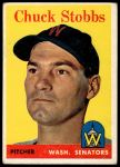 1958 Topps #239 Chuck Stobbs<br />B58T 10 7134<br /><a class='button AddToCart' data-ajax='true' data-ajax-mode='replace' data-ajax-update='#cart-info' href='/AddToCart?itemId=7067927&quantity=1&type=0'>Add To Cart</a>