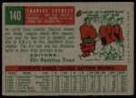 1959 Topps #140 Charlie Secrest<br />B59T 15 0462<br /><a class='button AddToCart' data-ajax='true' data-ajax-mode='replace' data-ajax-update='#cart-info' href='/AddToCart?itemId=7067978&quantity=1&type=0'>Add To Cart</a>