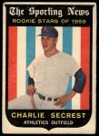 1959 Topps #140 Charlie Secrest<br />B59T 15 0462<br /><a class='button AddToCart' data-ajax='true' data-ajax-mode='replace' data-ajax-update='#cart-info' href='/AddToCart?itemId=7067978&quantity=1&type=0'>Add To Cart</a>
