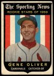 1959 Topps #135 Gene Oliver<br />B59T 15 0465<br /><a class='button AddToCart' data-ajax='true' data-ajax-mode='replace' data-ajax-update='#cart-info' href='/AddToCart?itemId=7067984&quantity=1&type=0'>Add To Cart</a>