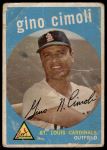 1959 Topps #418 Gino Cimoli<br />B59T 15 0495<br /><a class='button AddToCart' data-ajax='true' data-ajax-mode='replace' data-ajax-update='#cart-info' href='/AddToCart?itemId=7068059&quantity=1&type=0'>Add To Cart</a>