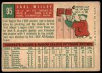 1959 Topps #95 Carl Willey<br />B59T 15 0507<br /><a class='button AddToCart' data-ajax='true' data-ajax-mode='replace' data-ajax-update='#cart-info' href='/AddToCart?itemId=7068093&quantity=1&type=0'>Add To Cart</a>
