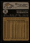 1973 Topps #90 Brooks Robinson<br />B73T 11 8634<br /><a class='button AddToCart' data-ajax='true' data-ajax-mode='replace' data-ajax-update='#cart-info' href='/AddToCart?itemId=7068162&quantity=1&type=0'>Add To Cart</a>