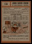 1962 Topps #140 John David Crow<br />ST01 06 8418<br /><a class='button AddToCart' data-ajax='true' data-ajax-mode='replace' data-ajax-update='#cart-info' href='/AddToCart?itemId=7068185&quantity=1&type=0'>Add To Cart</a>