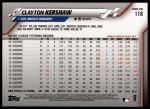2020 Topps #118 Clayton Kershaw<br />ST01 06 8447<br /><a class='button AddToCart' data-ajax='true' data-ajax-mode='replace' data-ajax-update='#cart-info' href='/AddToCart?itemId=7068247&quantity=1&type=0'>Add To Cart</a>