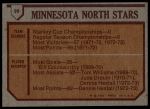 1973 Topps #99  Minnesota North Stars Team<br />H73T 05 3767<br /><a class='button AddToCart' data-ajax='true' data-ajax-mode='replace' data-ajax-update='#cart-info' href='/AddToCart?itemId=7068293&quantity=1&type=0'>Add To Cart</a>