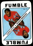 1971 Topps Game #17 Floyd Little<br />F71G 00 5793<br /><a class='button AddToCart' data-ajax='true' data-ajax-mode='replace' data-ajax-update='#cart-info' href='/AddToCart?itemId=7068417&quantity=1&type=0'>Add To Cart</a>