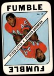 1971 Topps Game #17 Floyd Little<br />F71G 00 5794<br /><a class='button AddToCart' data-ajax='true' data-ajax-mode='replace' data-ajax-update='#cart-info' href='/AddToCart?itemId=7068418&quantity=1&type=0'>Add To Cart</a>