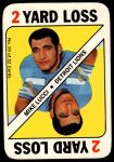 1971 Topps Game #20 Mike Lucci<br />F71G 00 5796<br /><a class='button AddToCart' data-ajax='true' data-ajax-mode='replace' data-ajax-update='#cart-info' href='/AddToCart?itemId=7068420&quantity=1&type=0'>Add To Cart</a>