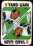 1971 Topps Game #27 Merlin Olsen<br />F71G 00 5802<br /><a class='button AddToCart' data-ajax='true' data-ajax-mode='replace' data-ajax-update='#cart-info' href='/AddToCart?itemId=7068427&quantity=1&type=0'>Add To Cart</a>