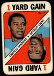 1971 Topps Game #19 Charlie Sanders<br />F71G 00 5822<br /><a class='button AddToCart' data-ajax='true' data-ajax-mode='replace' data-ajax-update='#cart-info' href='/AddToCart?itemId=7068447&quantity=1&type=0'>Add To Cart</a>