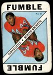 1971 Topps Game #17 Floyd Little<br />F71G 00 5852<br /><a class='button AddToCart' data-ajax='true' data-ajax-mode='replace' data-ajax-update='#cart-info' href='/AddToCart?itemId=7068478&quantity=1&type=0'>Add To Cart</a>