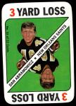 1971 Topps Game #33 Dan Abramowicz<br />F71G 00 5857<br /><a class='button AddToCart' data-ajax='true' data-ajax-mode='replace' data-ajax-update='#cart-info' href='/AddToCart?itemId=7068483&quantity=1&type=0'>Add To Cart</a>